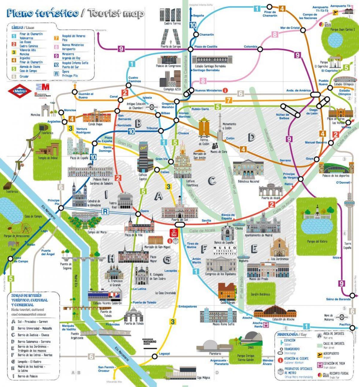 Madrid mapa ng lungsod turista