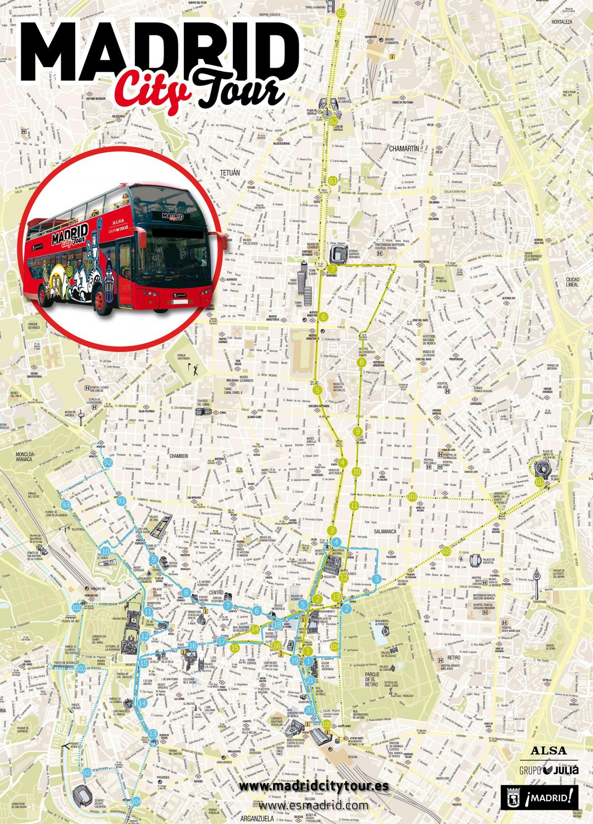 Madrid city tour bus mapa