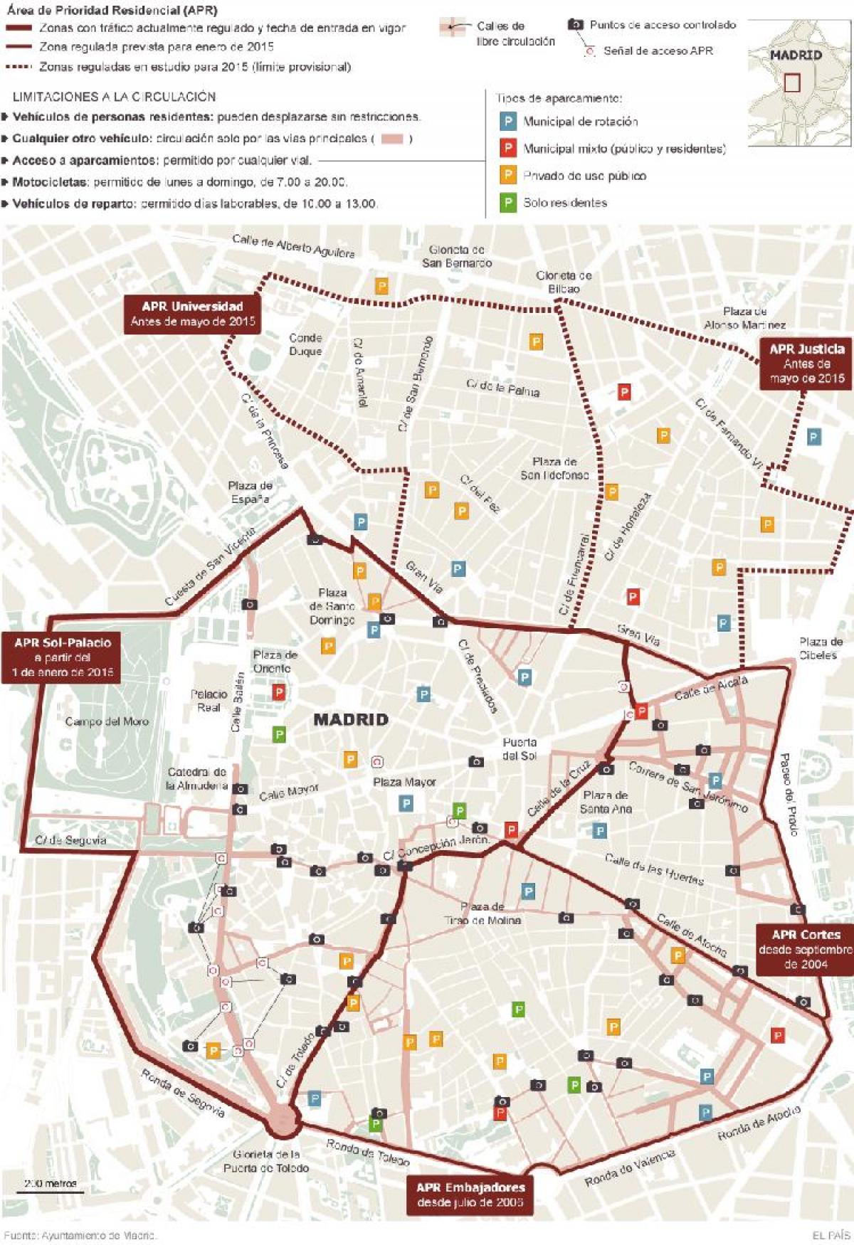 mapa ng Madrid paradahan