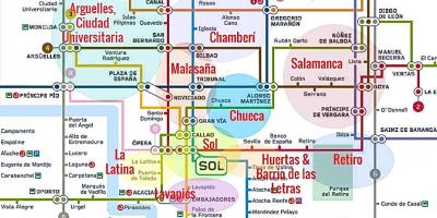 Mapa ng la latina Madrid