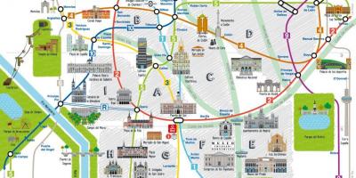 Madrid mga lugar ng interes sa mapa
