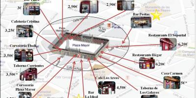 Mapa ng Madrid shopping street